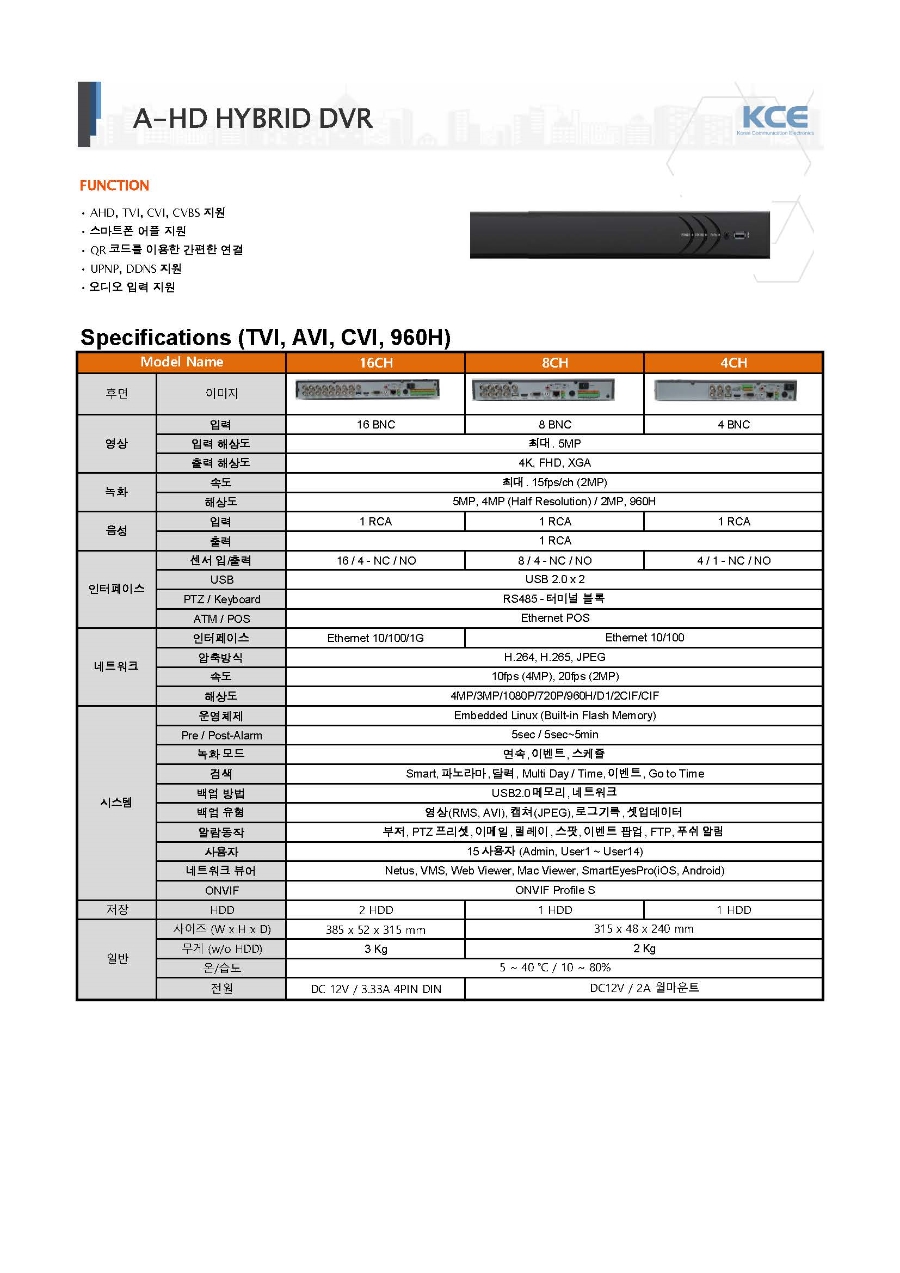 KCE AHD HYBRID DVR KHDRH SERIES 스펙사양서 - 2022 03.jpg