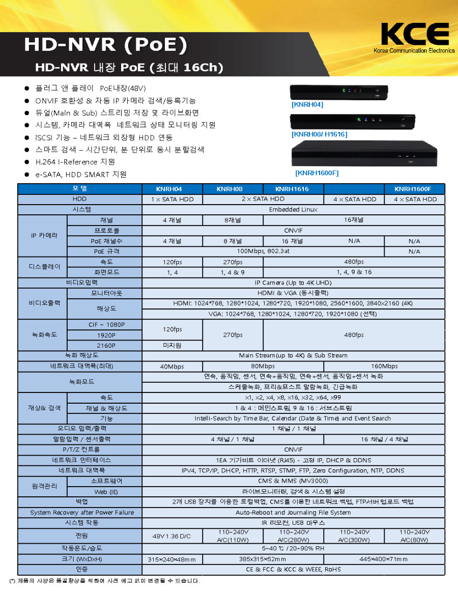 KCE KNR-H Series NVR 스펙사양서.jpg