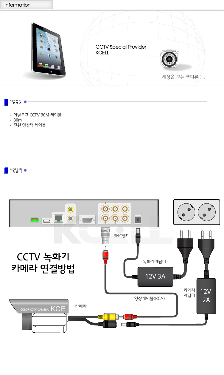 3PCA_30M_detail.jpg