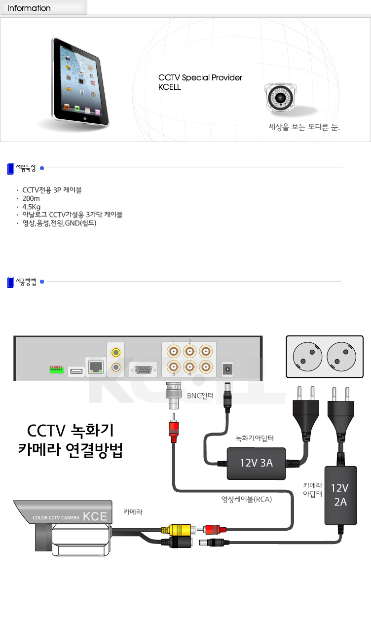 3PCA_STD_detail.jpg